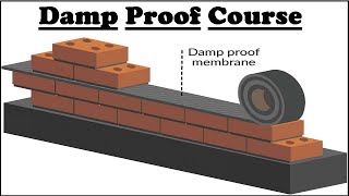 Damp Proof Course Explained [upl. by Nahguav]