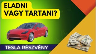 TESLA RÉSZVÉNY  Így döntöttem [upl. by Onimod]