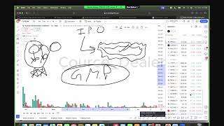 Stock Exploders IPO BASE Workshop EXPOSED IPO WORKSHOP STOCK EXPLODER LEAKED [upl. by Demp]