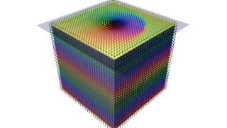 1 The spin structure of the skyrmion tube in the conical phase [upl. by Irpak]