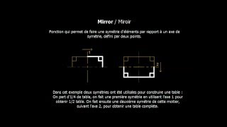 Autocad Modifications diverses [upl. by Camilla420]