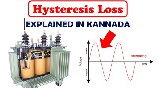 Hysteresis loss in Kannada  SUNELECTRICAL  ಕನ್ನಡ [upl. by Sesylu]