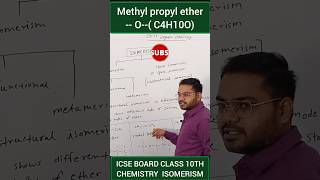 Methyl propyl ether  by C4H10O isomerism icseboard organicchemistry education different [upl. by Jelsma]