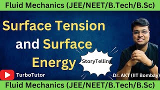 Surface Tension Interfacial tension Surface EnergyAKTHindi [upl. by Tabitha]