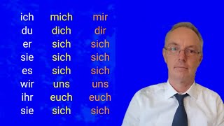 Deutsch lernen deutsch german deutschlernen Apprendre IAllemand Aprender Alemán almanca [upl. by Saudra]