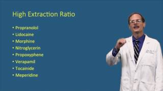 Hepatic Blood Flow High versus Low Extraction Ratio [upl. by Zehc]