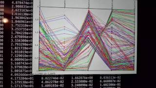 NSGAII to NSGAIII extension with Parallel Coordinates [upl. by Nemaj]