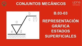 DIBINCMB0303 Representación gráfica [upl. by Viridis]