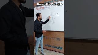 Bernoullis Principle  physics physicsfun science scienceexperiment fun scienceproject [upl. by Bruner]