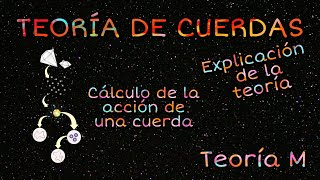 TEORÍA DE CUERDAS EXPLICACIÓN Y CÁLCULO DE LA ACCIÓN [upl. by Aliemaj]