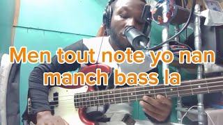 gade koman pou w aprann tout note yon nan manch guitar bass la Men sa pou fe [upl. by Feil490]