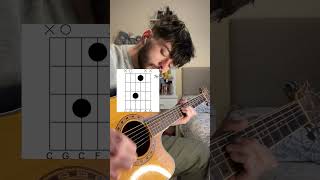 HOW TO PLAY CHOP SUEY  guitar guitarra musica guitarchords acoustic cover guitarlesson [upl. by Sylera]