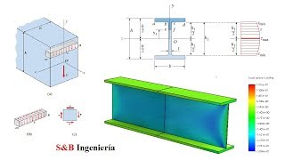 Esfuerzo cortante en vigas  Desarrollo analitico y en Solidworks simulation [upl. by Emily703]