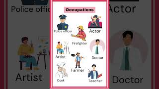 Occupations english speakenglish wordsofwisdomchannel englishlanguage sweetwordsshorts [upl. by Wakefield]