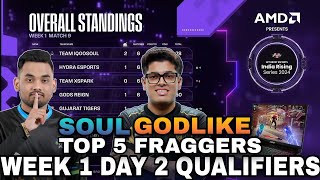 Upthrust Esports Points Table  Day 2 Qualifiers  Top 5 Fraggers India RisingBGMI Tournament Live [upl. by Chretien]