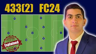 43325 Formations Creating Chances amp Custom Tactics  FC 24 [upl. by Loralie]