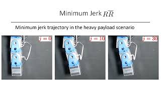 Iterative Learning Control for Compliant Underactuated Arms [upl. by Catharine]