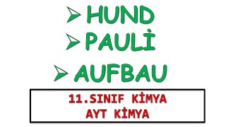 HUNDPAULİAUFBAU KURALLARI AYRINTILI KONU ANLATIMI [upl. by Niroc]