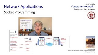 27 Socket programming [upl. by Britta]