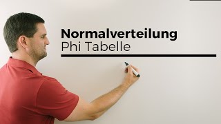 Normalverteilung k gesucht mit Rezept Phi Tabelle Gleichung lösen Mathe by Daniel Jung [upl. by Nylirej774]