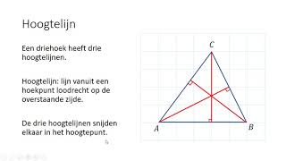 Hoogtelijn 1 HAVOVWO 1 VWO 2 HAVOVWO amp 2 VWO [upl. by Portia4]