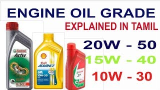 ENGINE OIL GRADE  EXPLAINED IN TAMIL  தமிழ் [upl. by Ilana]