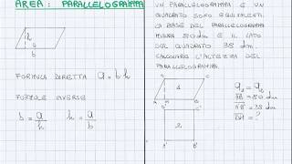 Come svolgere problemi con le aree parallelogramma [upl. by Shuler]