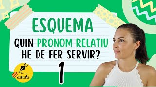 💯 ESQUEMA de PRONOMS RELATIUS 1  Pronoms relatius en subordinades adjectives [upl. by Hcardahs]