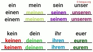 mein dein sein ihr unser euer Ihr dieser diese dieses jener jene jenes welcher welche [upl. by Herv923]