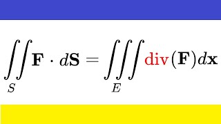 Algebra 2 607a  The Rational Zeros Theorem Part 1 [upl. by Niko]