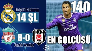 ŞAMPİYONLAR LİGİNDE KIRILMIŞ REKORLAR  Real Madrid Liverpool Ronaldo [upl. by Hufnagel]