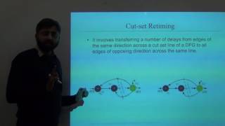 Cutset retiming Delay Transfer Iteration Bound Digital System Design Lec 821 [upl. by Mobley281]