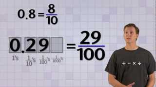 Math Antics  Converting Base10 Fractions [upl. by Honniball]