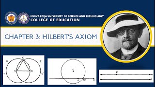 Axioms of Continuity and Axioms of Parallelism [upl. by Oloap]