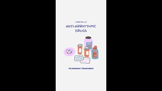 Anti arrhythmic Drugs [upl. by Drofnats]