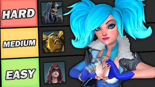 EVERY Paladins Champions From EASIEST To HARDEST Tier List [upl. by Khichabia]