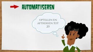 Rekenen groep 5 Checklist voor ouders en oefenen PDF [upl. by Odama]