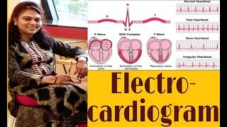 ElectroCardioGraphy ECGEKG  basics [upl. by Dayna513]