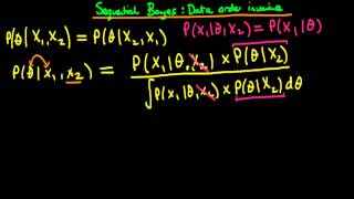 16 Sequential Bayes Data order invariance [upl. by Mina]