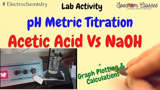 Determination of Acid strength by pH metric titration pH metric titration of Acetic acid vs NaOH [upl. by Ardnas]