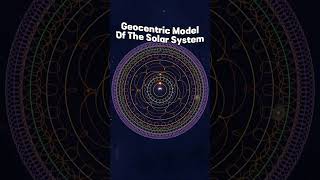 Models of the Solar System Geocentrism Vs Heliocentrism space fact cosmos [upl. by Dixie]