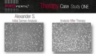 PROfertil Case Study One [upl. by Schramke]