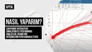 Ansys SPEOS Lightguide Interactive Simulation ile Performans Analizleri [upl. by Kramnhoj]