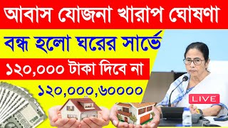 আবাস যোজনা ঘরের সার্ভে বন্ধ হলো। Awas Yojana news [upl. by Norvell]