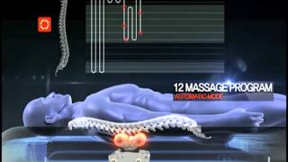 CERAGEM V3 Advanced Massage Programs [upl. by Nirrac]