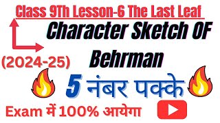 character sketch of behrman class 9Madhvi Academy 20 [upl. by Glassco268]