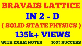 BRAVAIS LATTICE IN 2  D  BRAVIAS LATTICE IN TWO DIMENSIONS  SOLID STATE PHYSICS  EXAM NOTES [upl. by Liesa439]