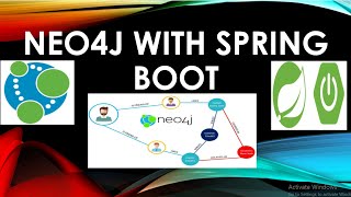 SPRING BOOT WITH NEO4J [upl. by Nivar]