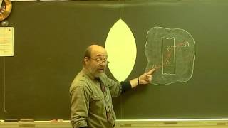 How a Fresnel Lens works using a simple blackboard model [upl. by Lura214]