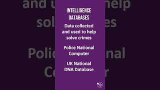 Intelligence Databases  60 Second Criminology WJEC Level 3 Unit 3 [upl. by Colombi493]